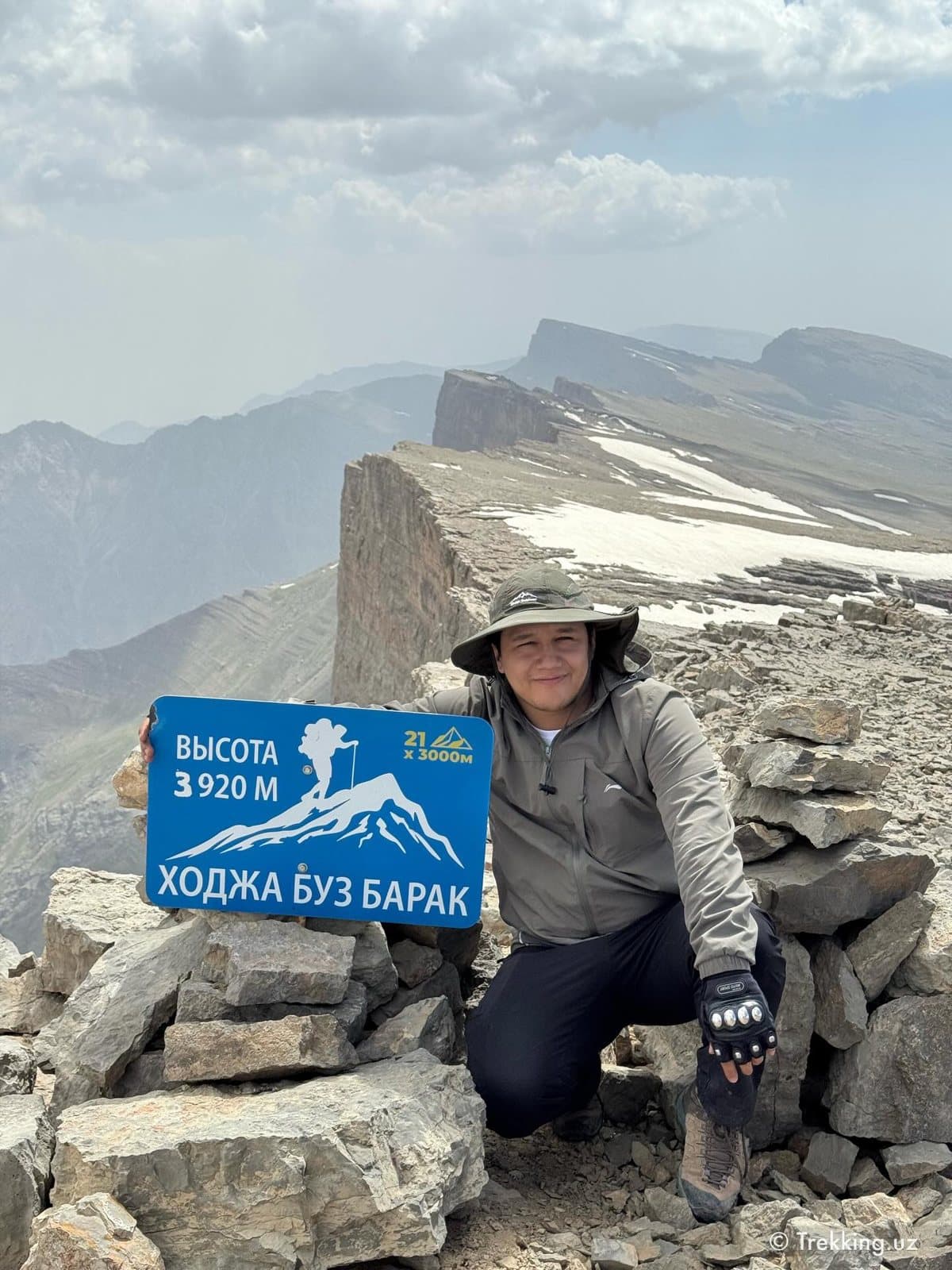 Cho'qqilar — Trekking.uz safaridan